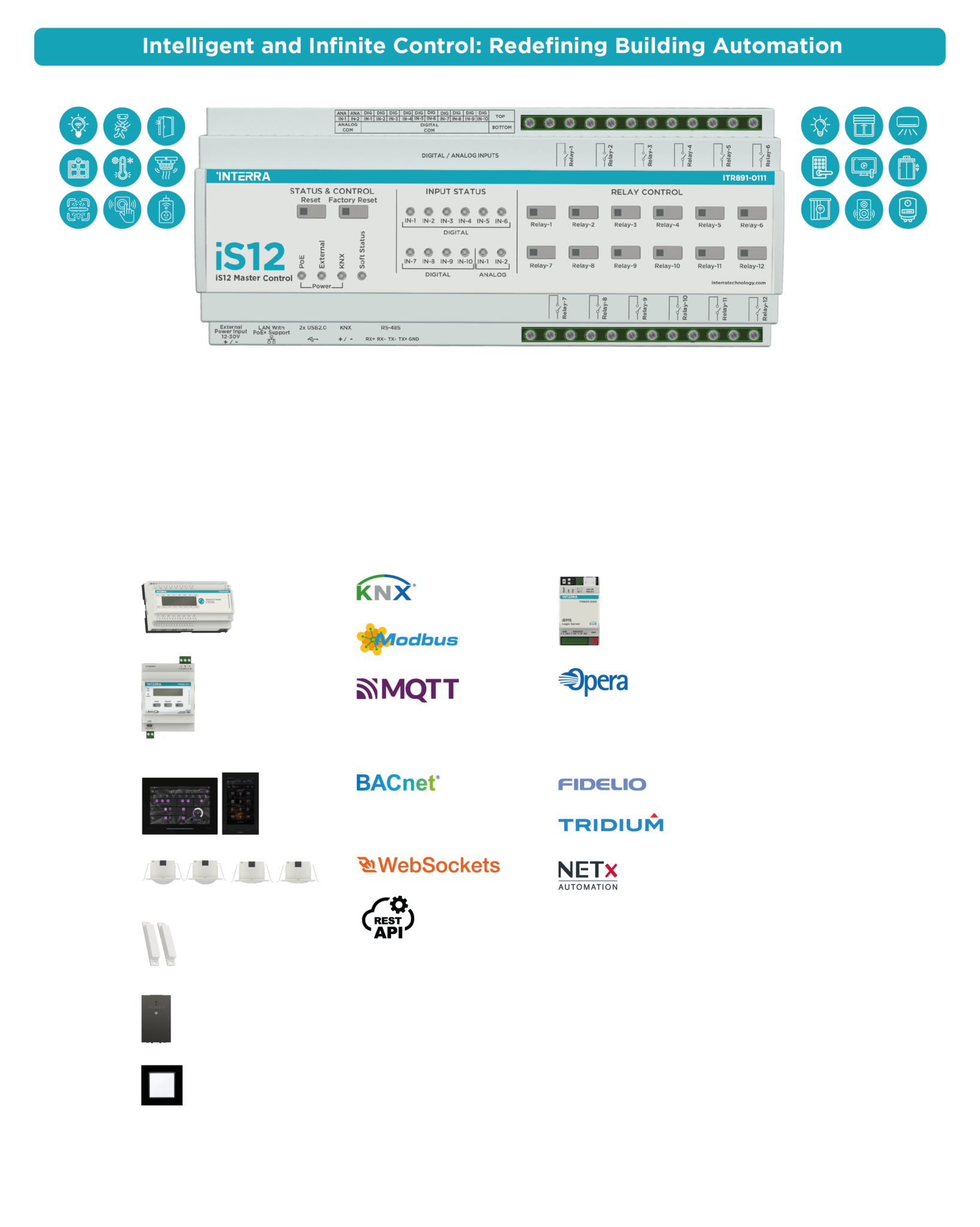 IP-интеграции и расширение